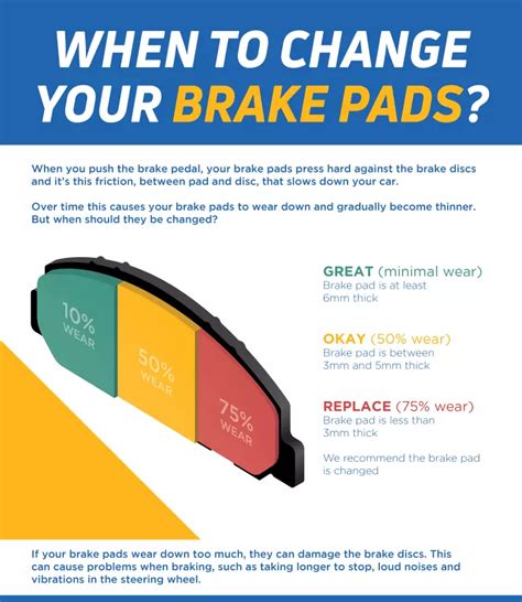 how to test brake pads|how many miles should brake pads last.